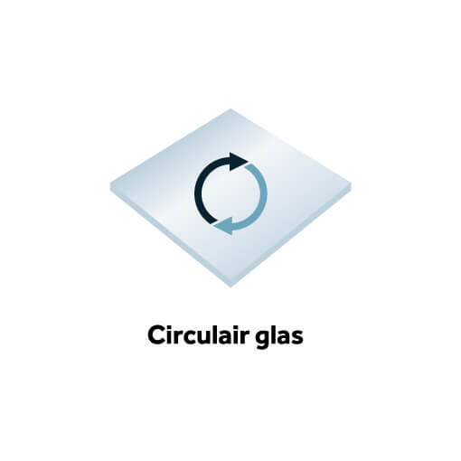 global glass group