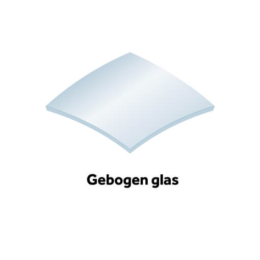 global glass group