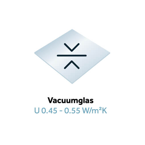 Vacuumglas